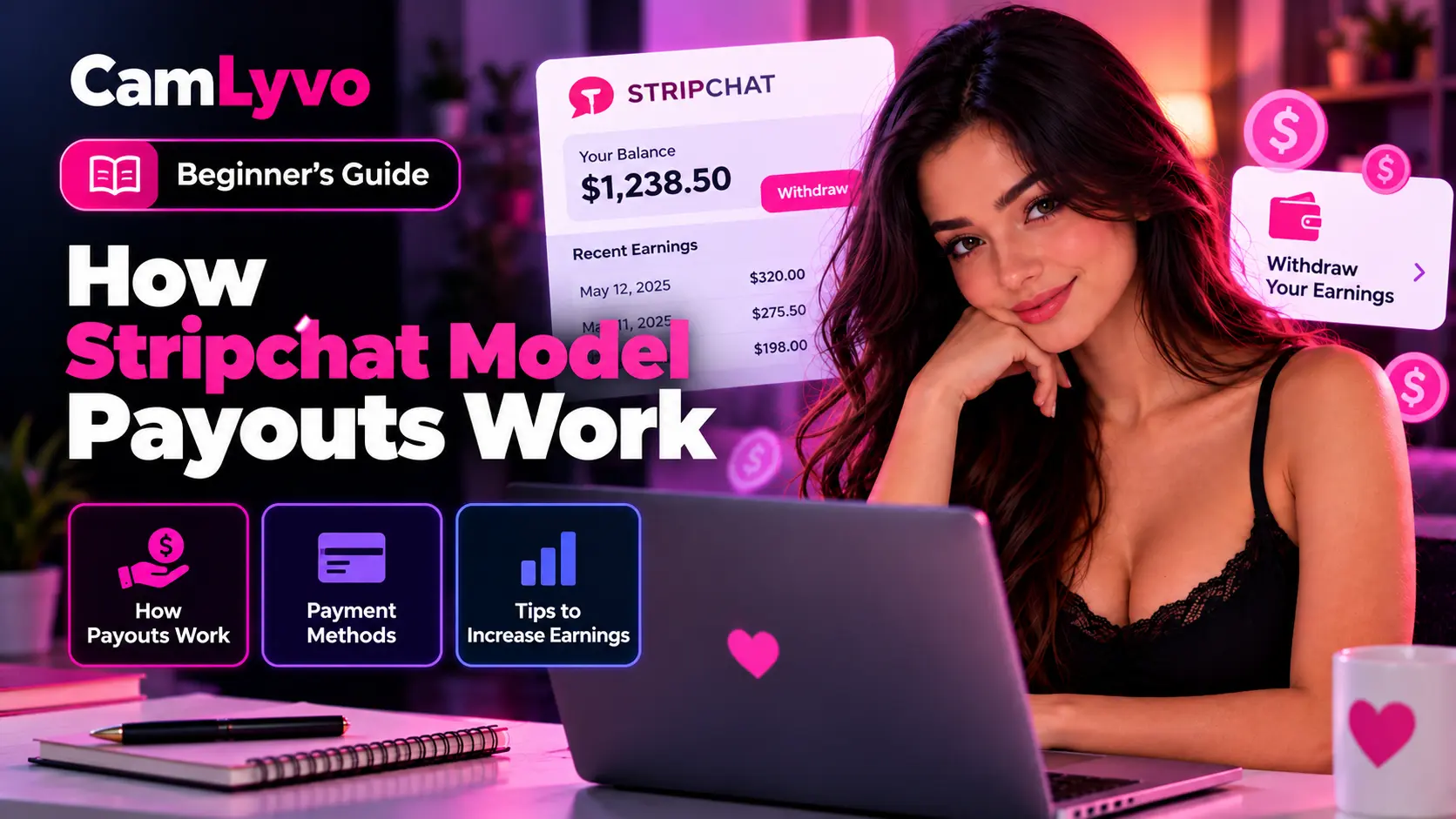 Stripchat model payouts tokens payment methods and minimums guide